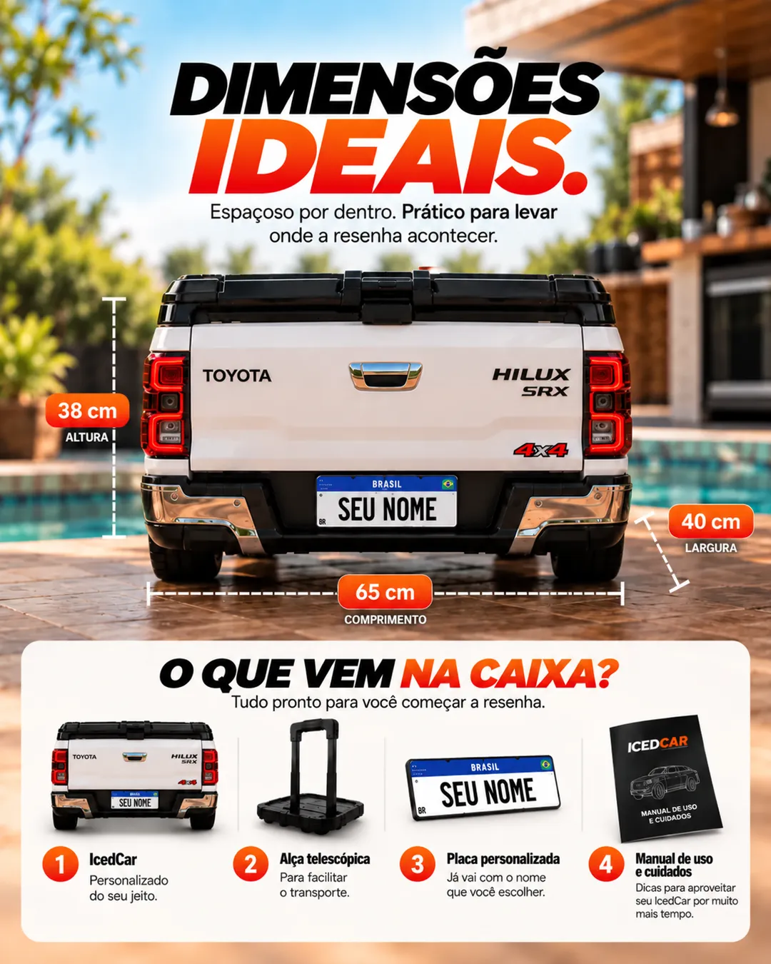 Dimensões do IcedCar: 65 × 40 × 38 cm